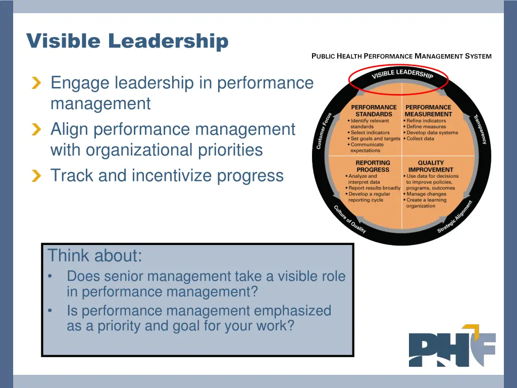 visible leadership 1