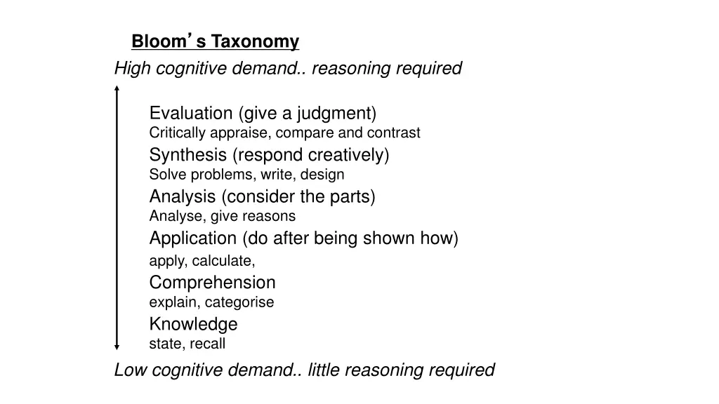 bloom s taxonomy high cognitive demand reasoning