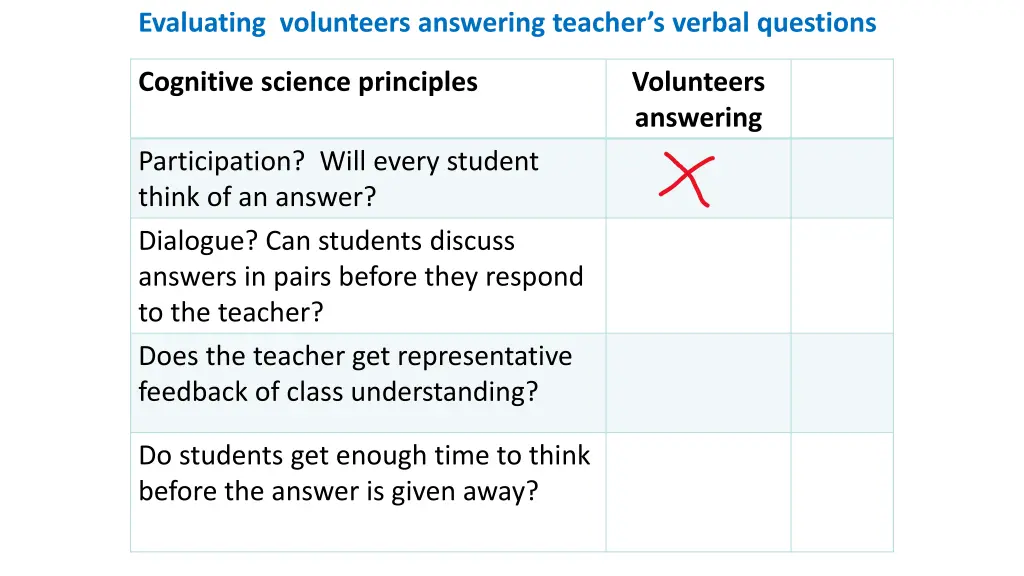 evaluating volunteers answering teacher s verbal 1