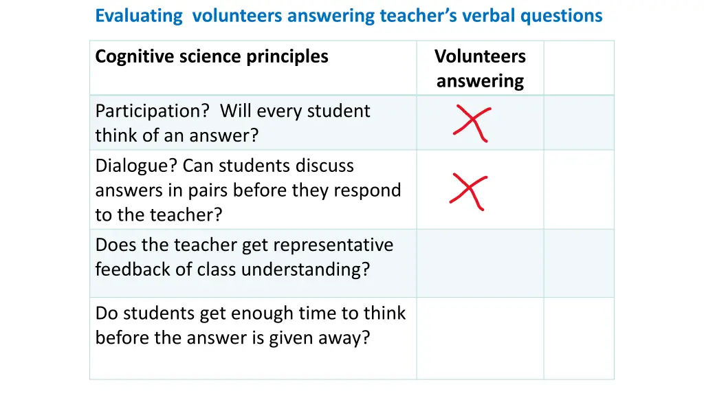 evaluating volunteers answering teacher s verbal 2