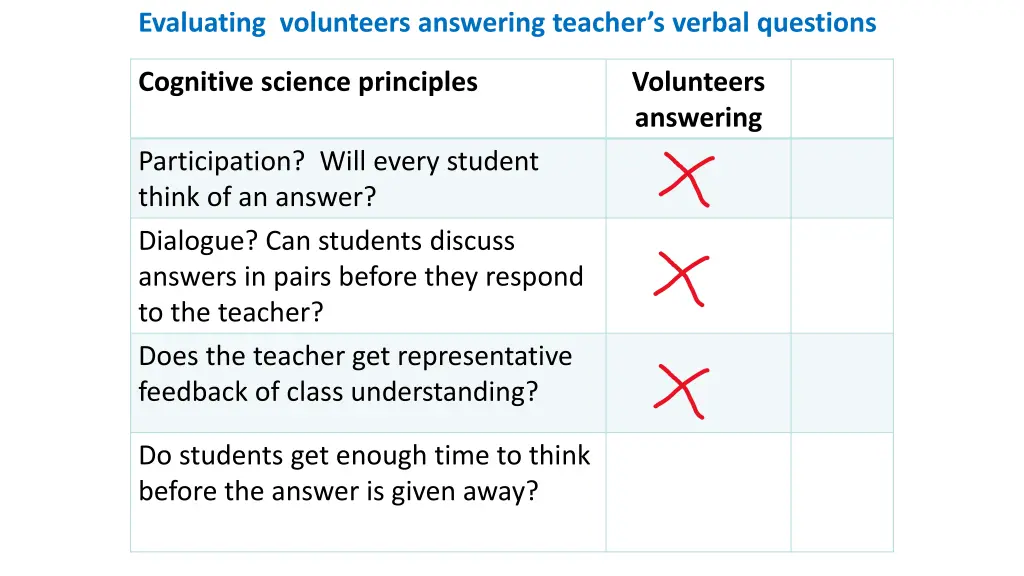 evaluating volunteers answering teacher s verbal 3