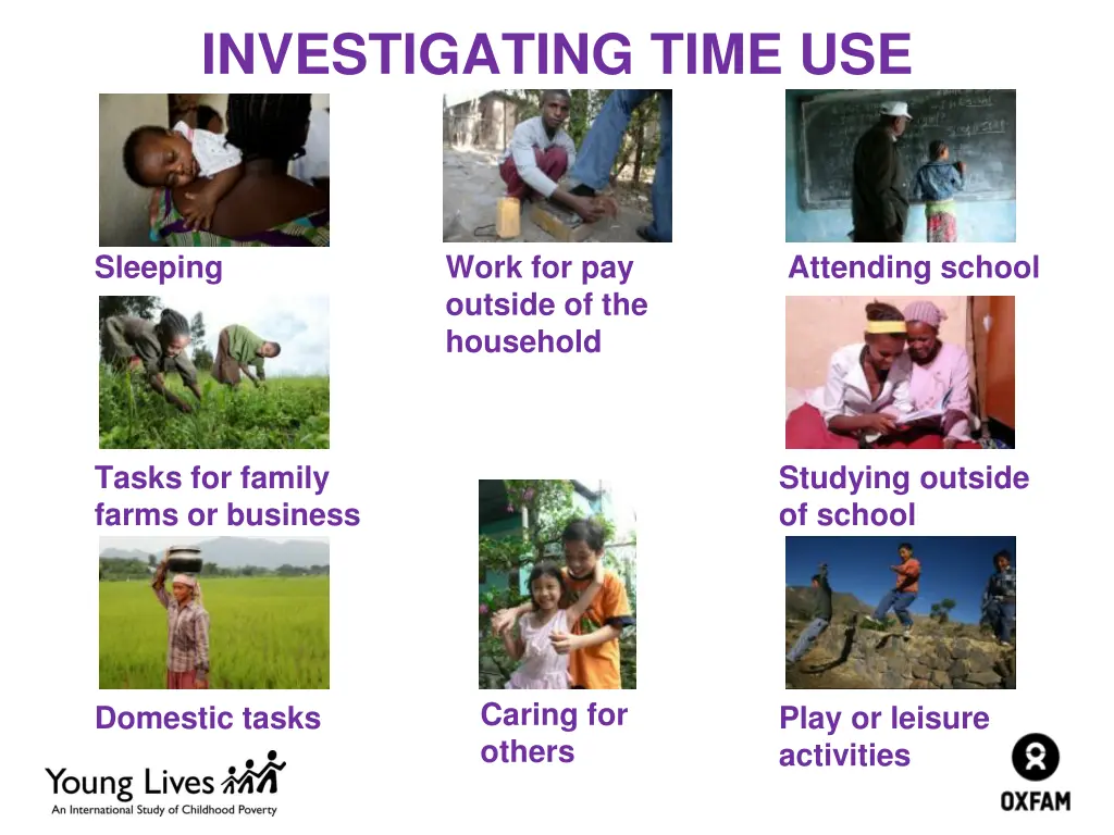 investigating time use