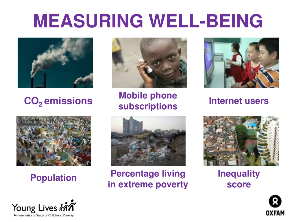 measuring well being 1