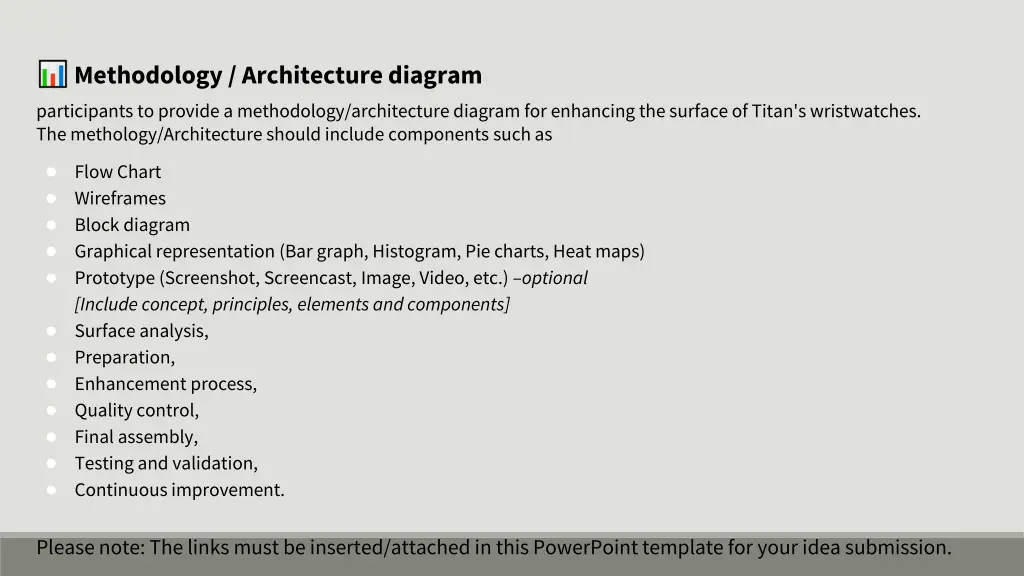 methodology architecture diagram