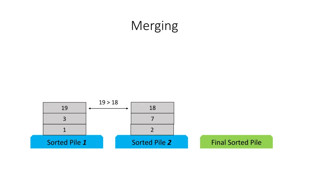 merging 1