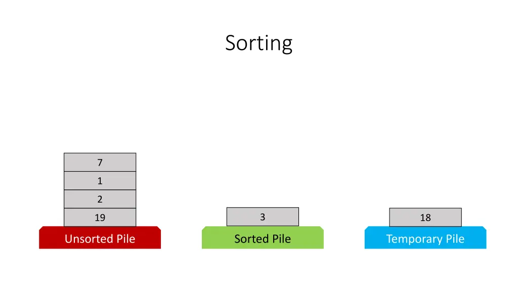 sorting 10