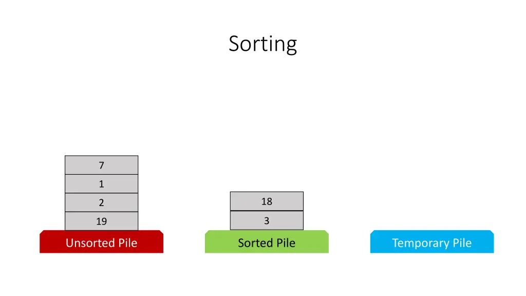 sorting 11