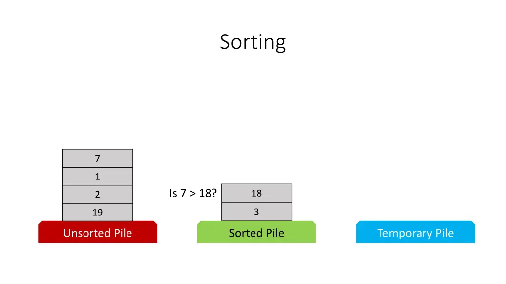 sorting 12