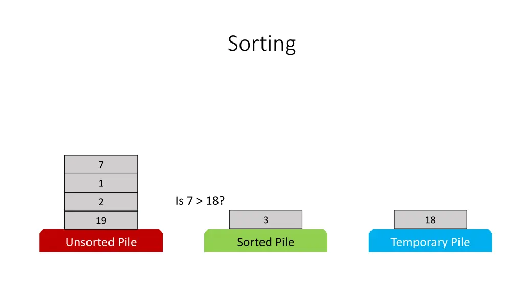 sorting 13