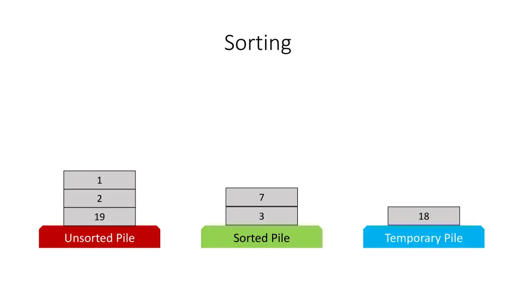 sorting 15