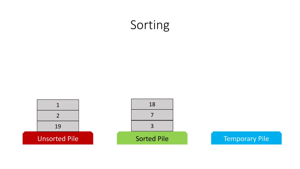 sorting 16