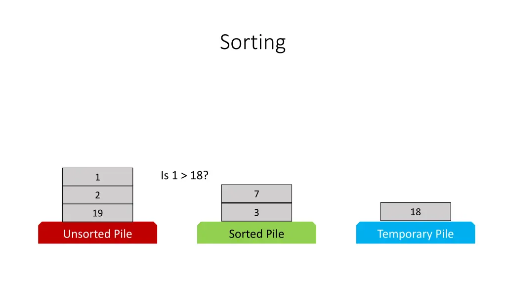 sorting 18