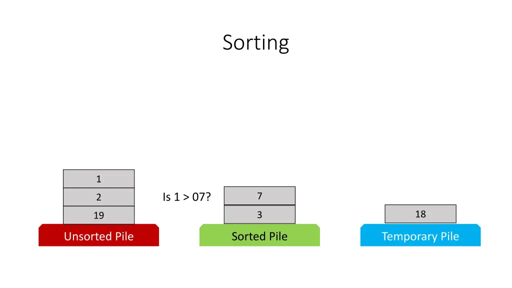 sorting 19