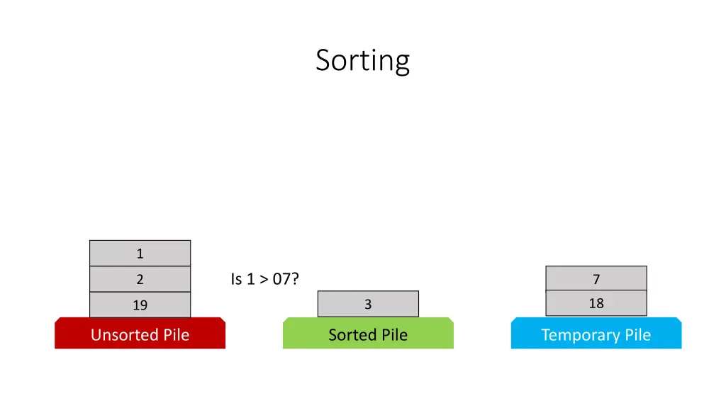 sorting 20