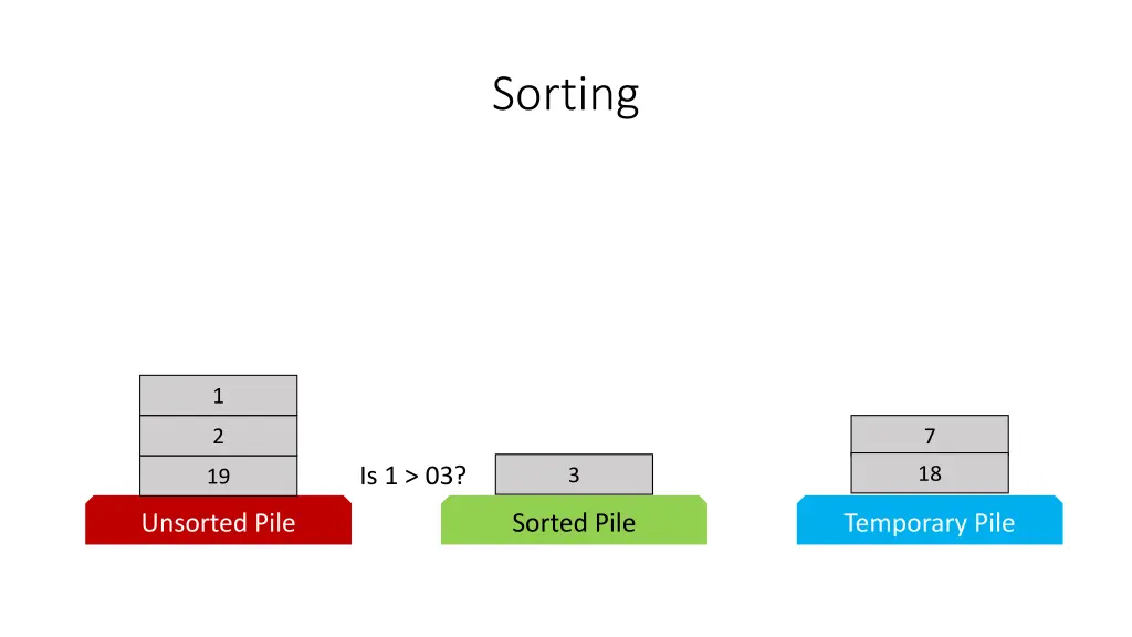 sorting 21