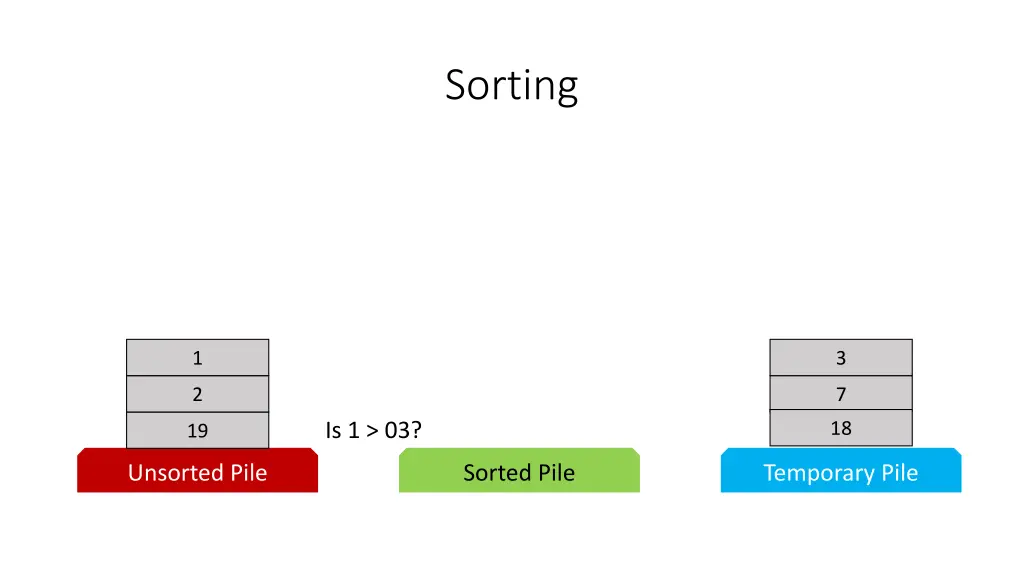 sorting 22