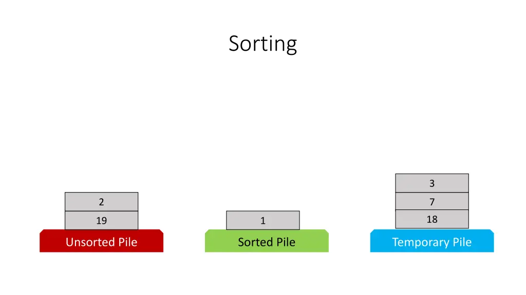 sorting 23