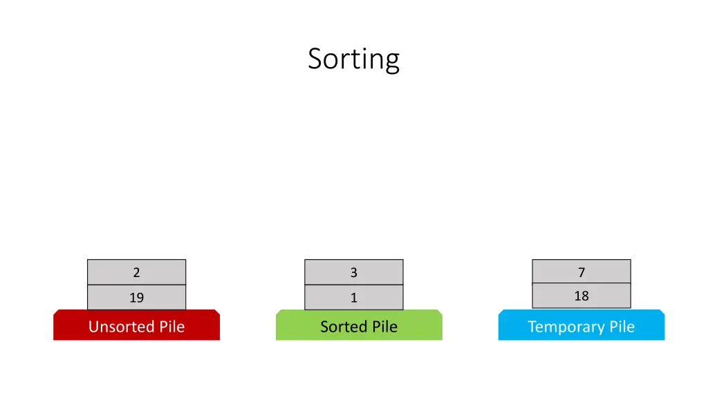 sorting 24