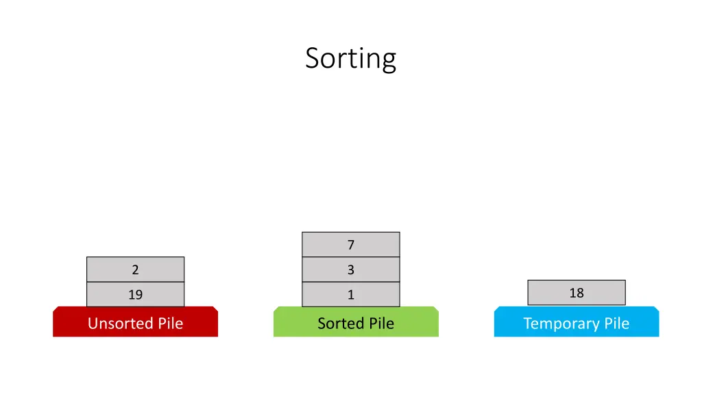 sorting 25