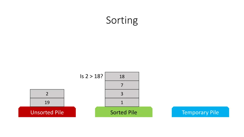 sorting 27