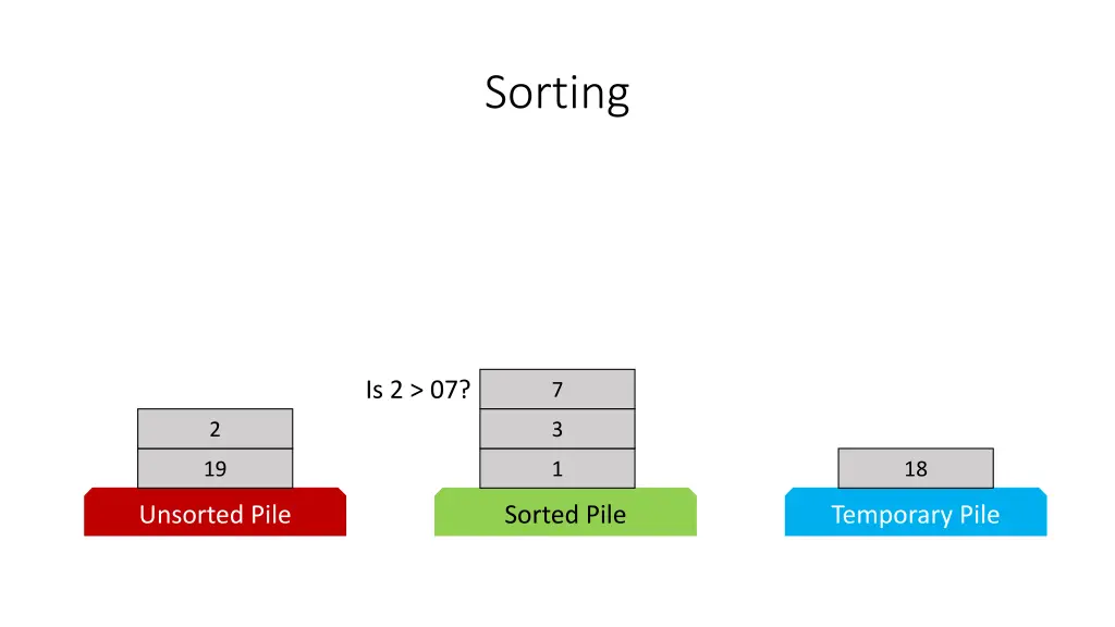 sorting 29