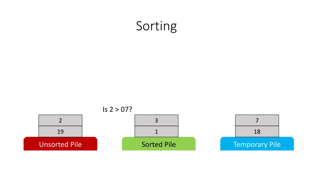 sorting 30