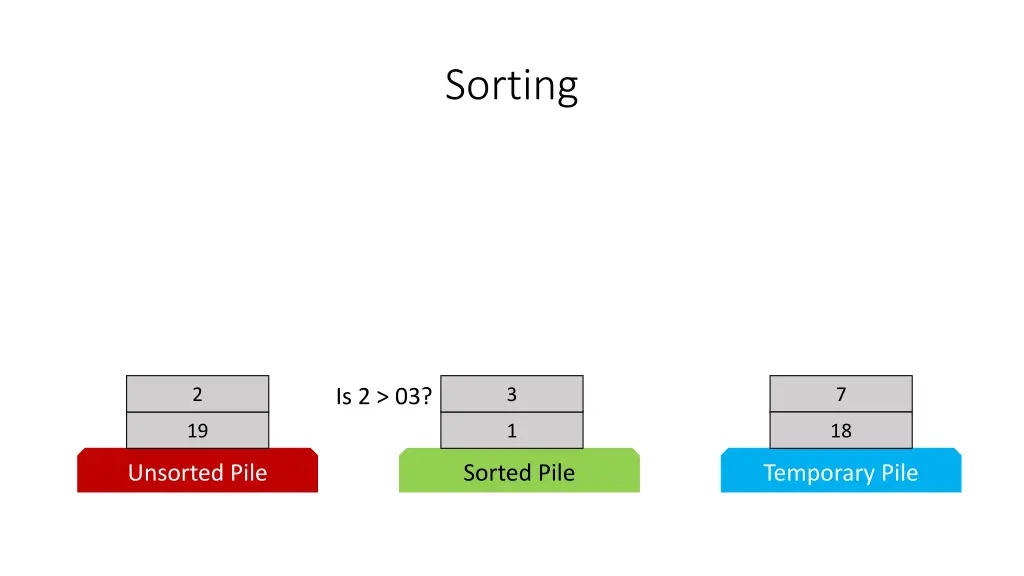 sorting 31