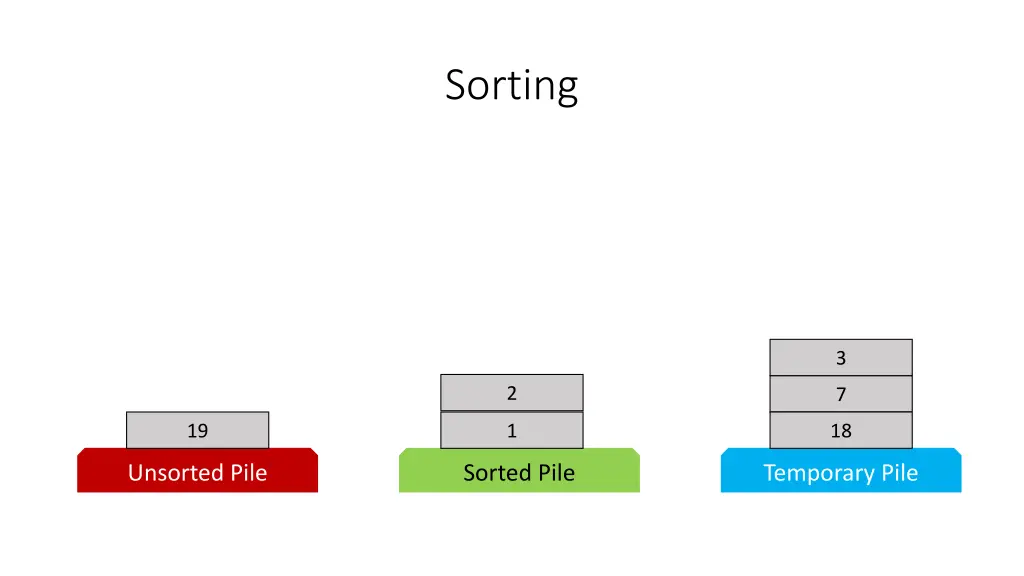 sorting 34