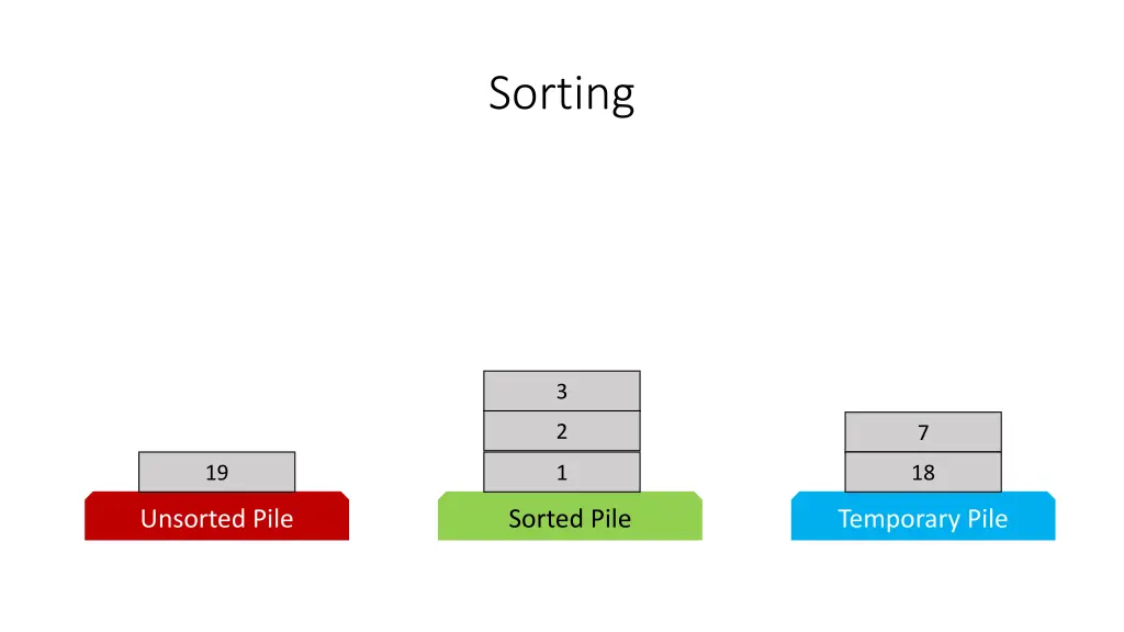 sorting 35