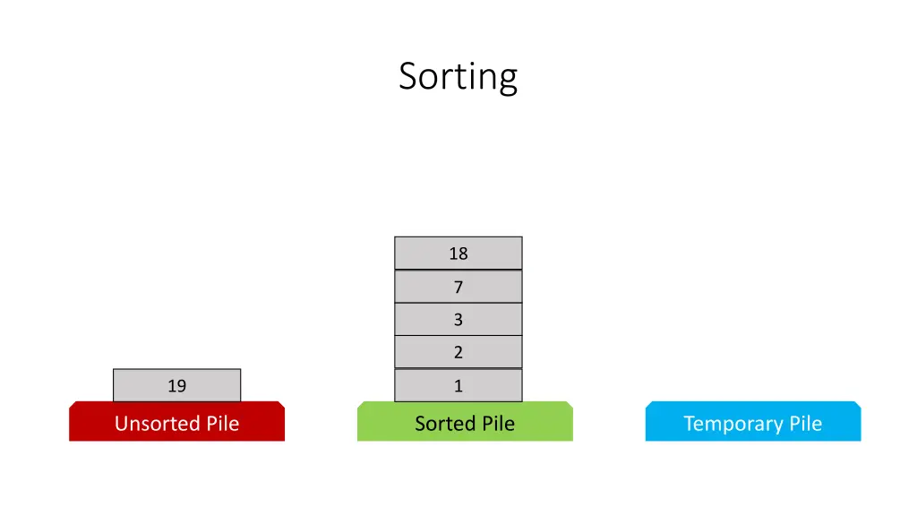 sorting 37