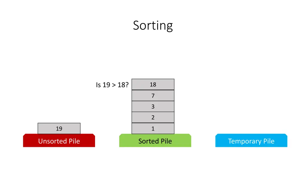 sorting 38