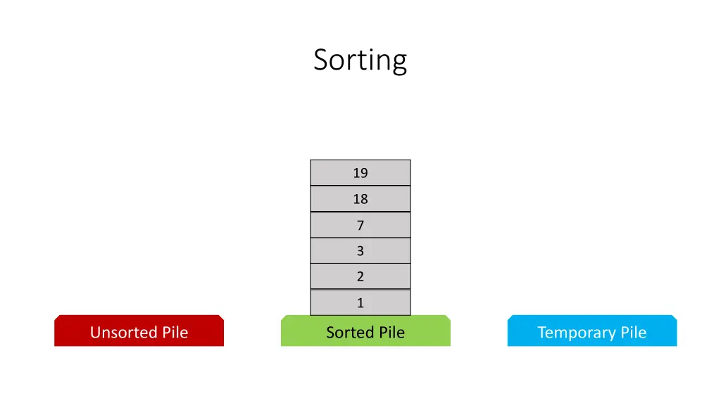 sorting 39