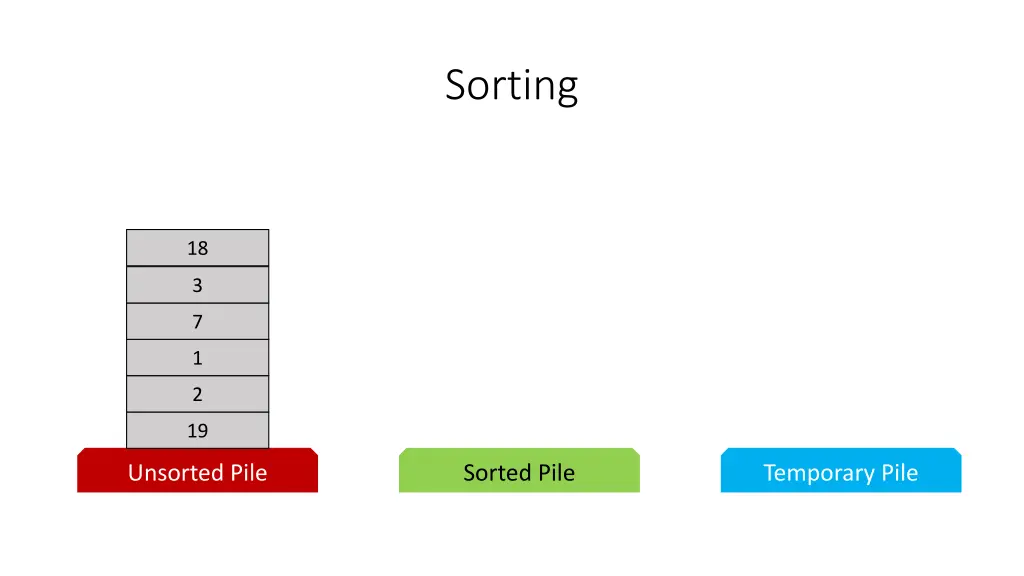 sorting 6