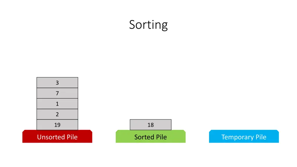 sorting 7