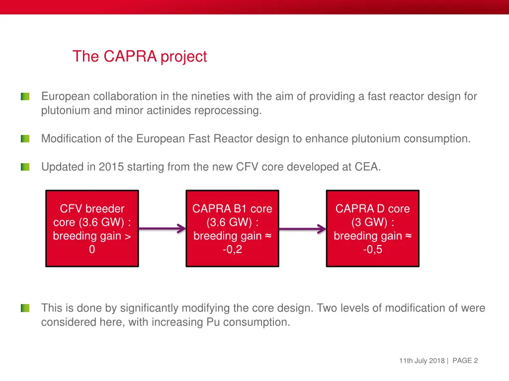 the capra project