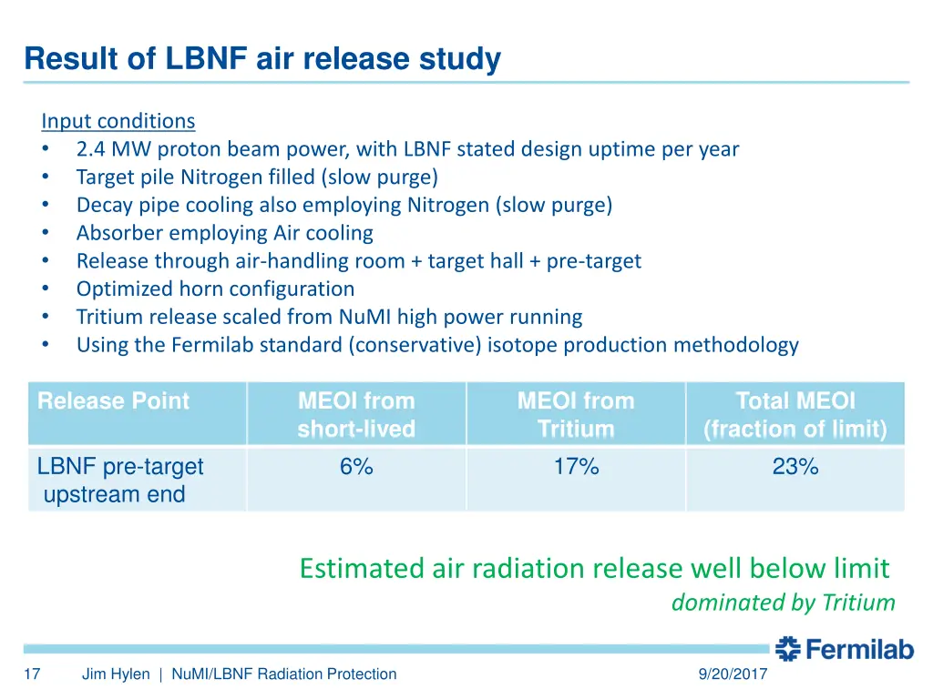 result of lbnf air release study