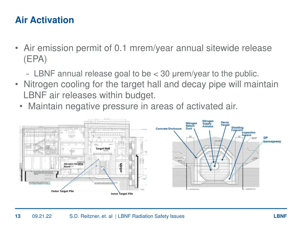 air activation