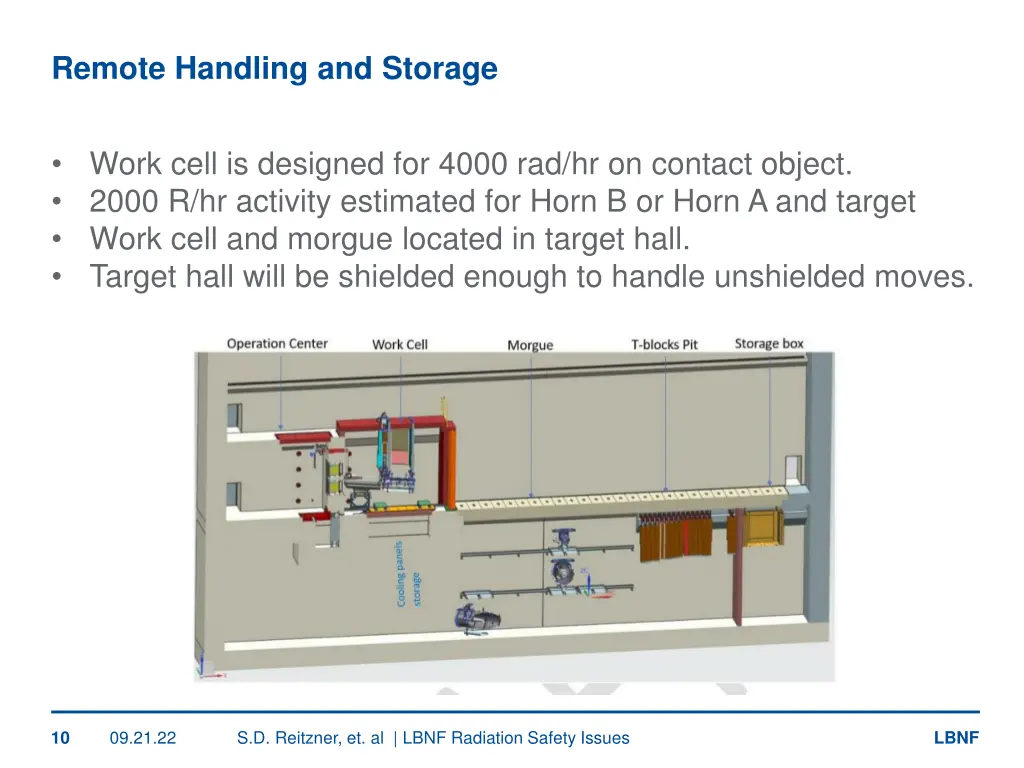 remote handling and storage