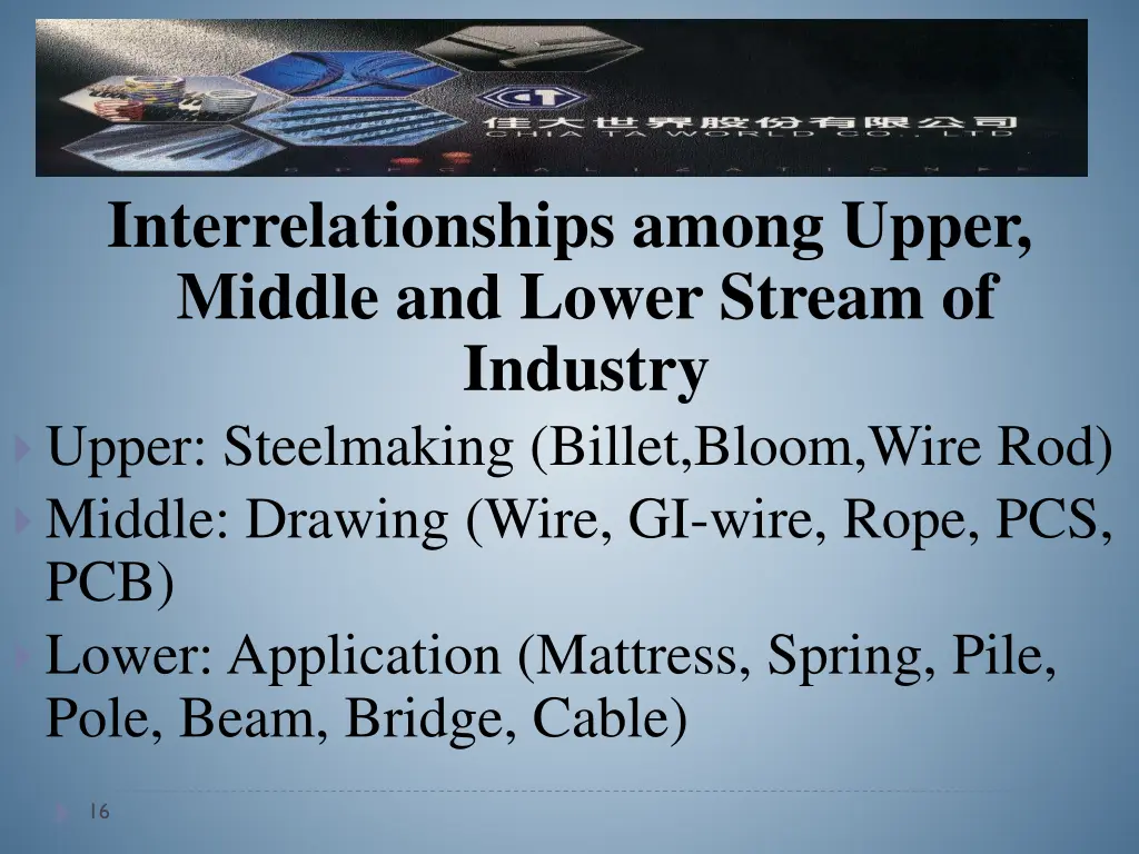 interrelationships among upper middle and lower