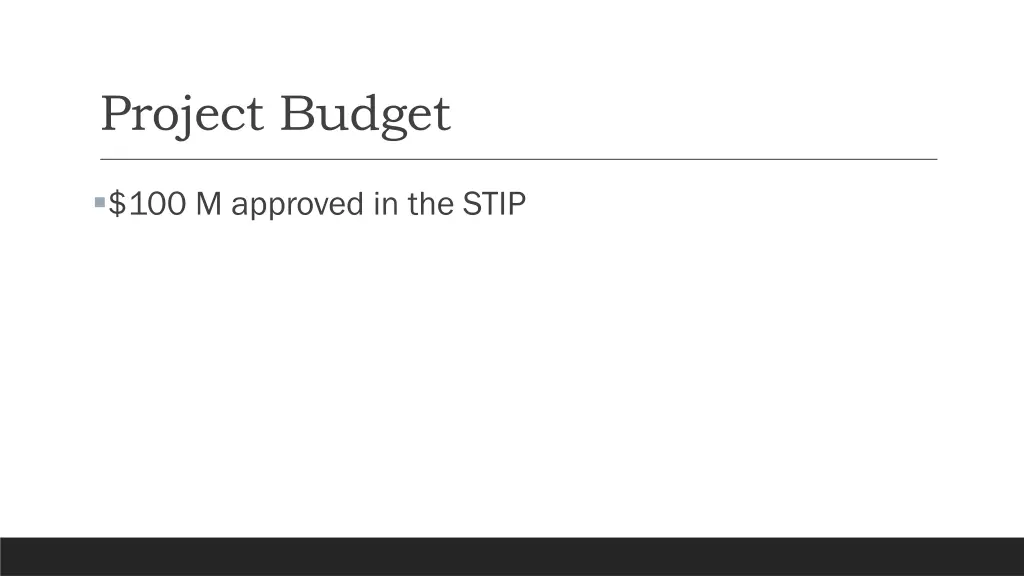 project budget