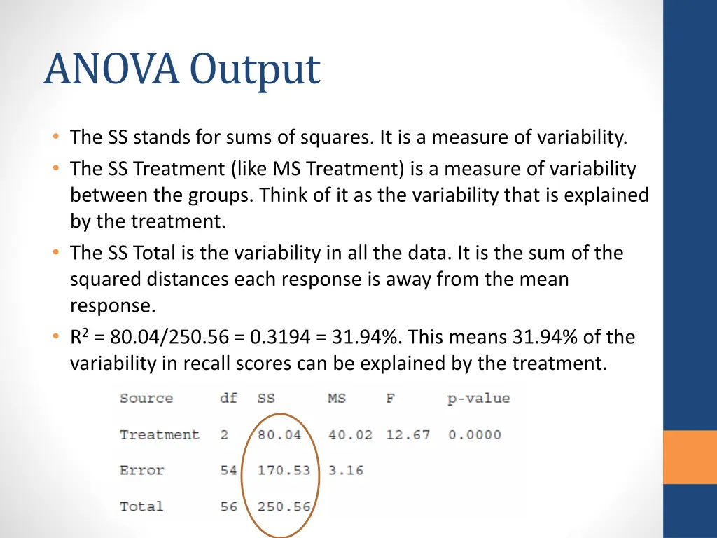 anova output 1