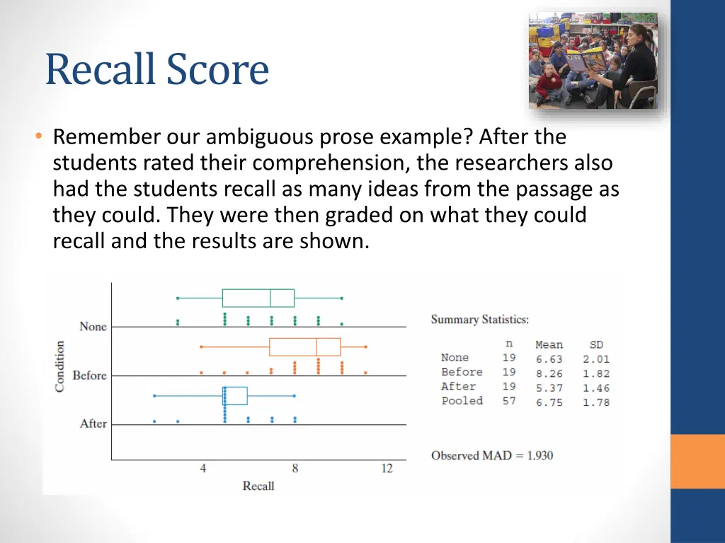 recall score