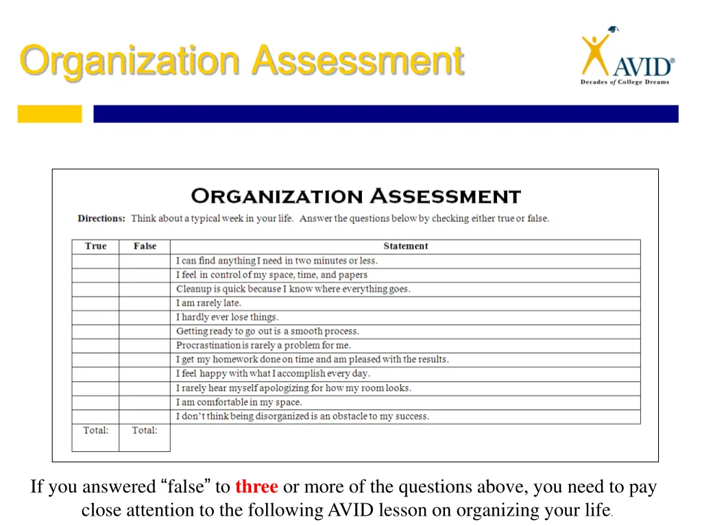 organization assessment