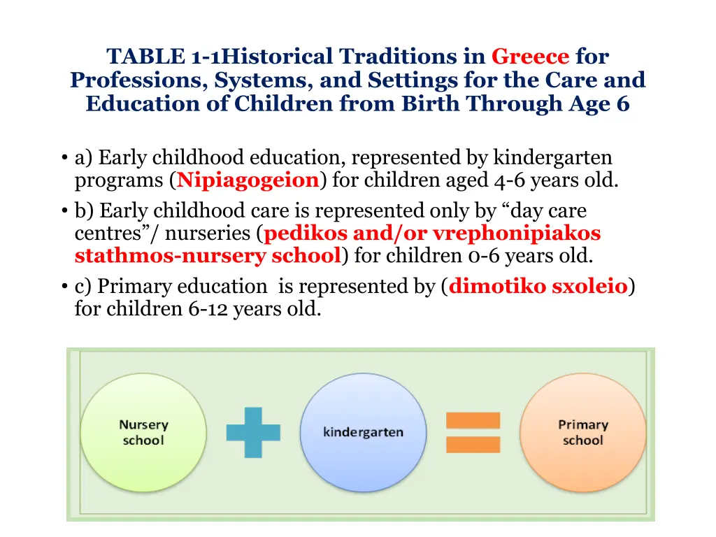 table 1 1historical traditions in greece