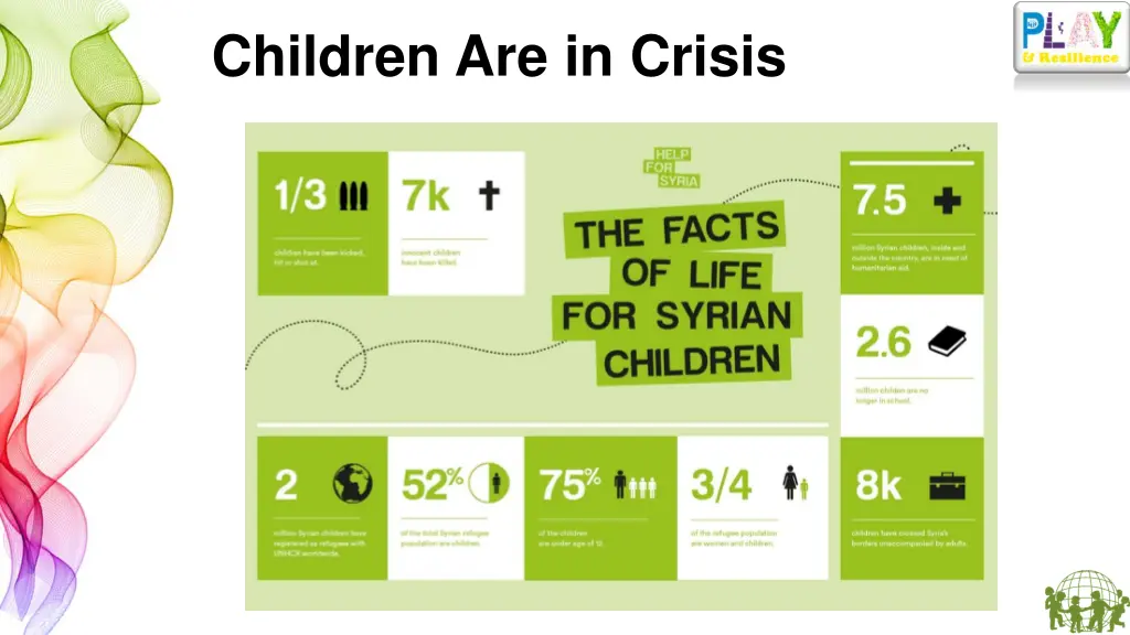 children are in crisis 1