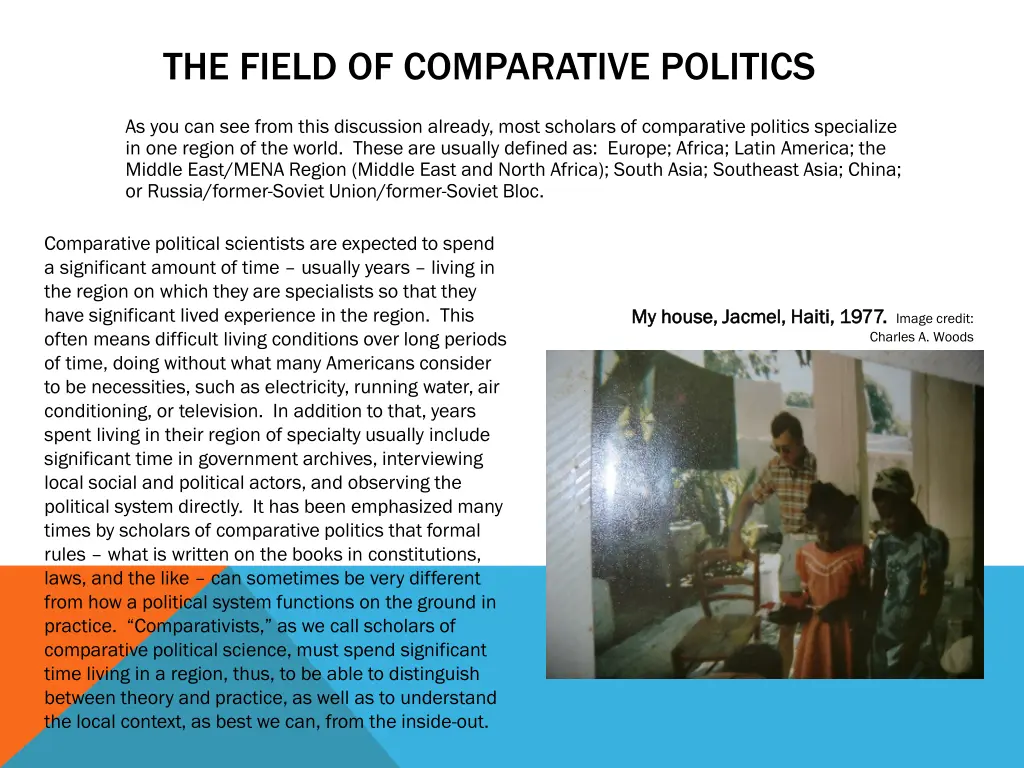 the field of comparative politics