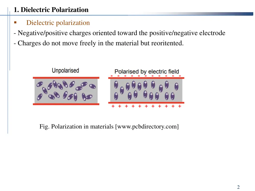 1 dielectric polarization