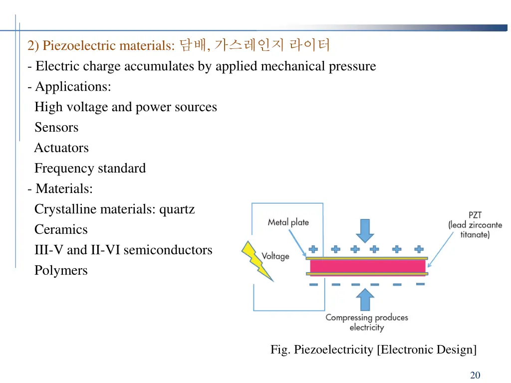 2 piezoelectric materials electric charge