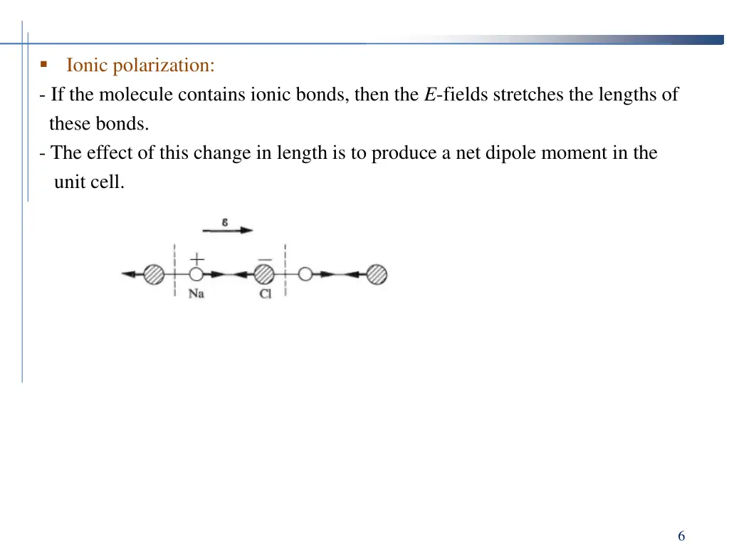 ionic polarization if the molecule contains ionic