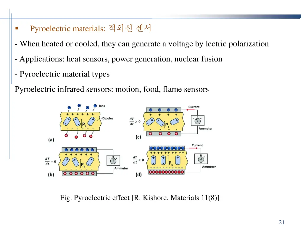 pyroelectric materials